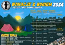 „Wakacje z Bogiem” – RAM