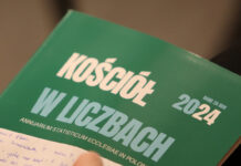 ISKK: Pomiędzy zmianą instytucjonalną a społeczną